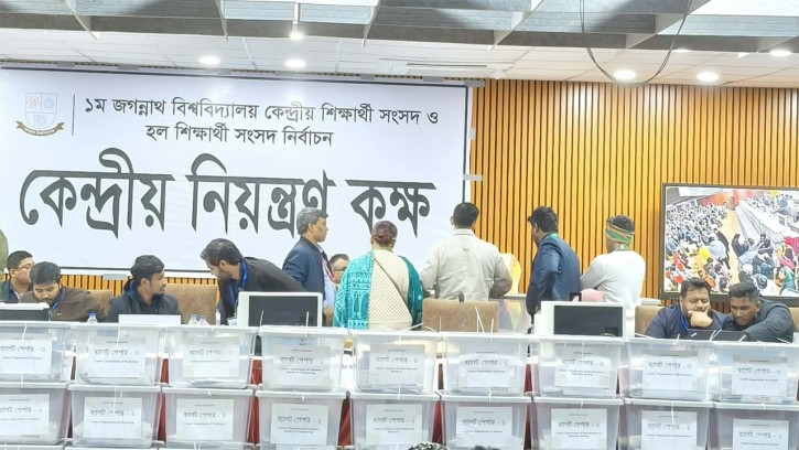 সাড়ে ৩ ঘণ্টা পর জকসুর ভোট গণনা শুরু